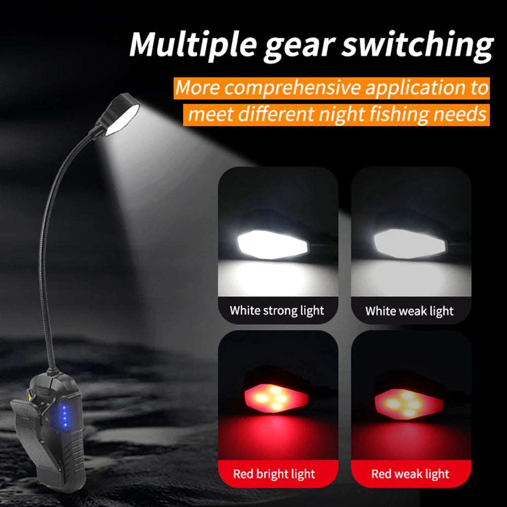 Reading Light with Motion Sensor Reading Lamp with Power Indicator Clip on Lamp Waterproof for Reading Camping Fishing