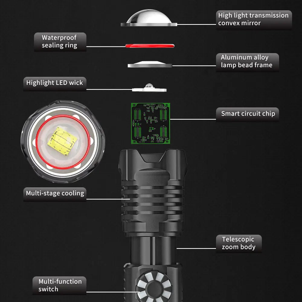 Flashlight High Power Led Torch Light Rechargeable Powerful Black Outdoor Lights 26650 18650 Strong Xhp99 Usb Flashlamp