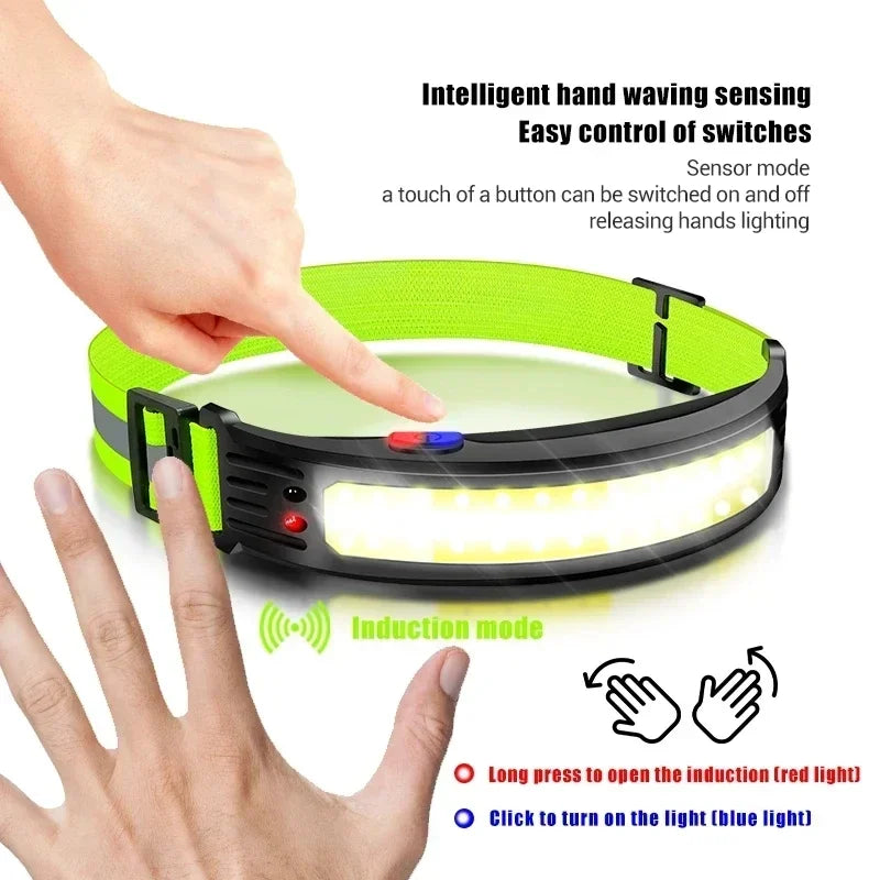 Portable Induction LED Headlamp Built in Battery Type-C Rechargeable Head Torch Waterproof Camping Fishing Emergency Headlight