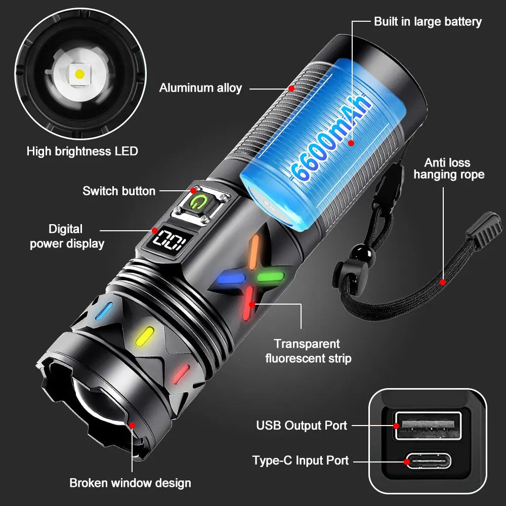 High Power Rechargeable LED Tactical Flashlight 6600MAH Aluminum Alloy Telescopic Zoom Torch Lamp for Outdoor Camping Fishing