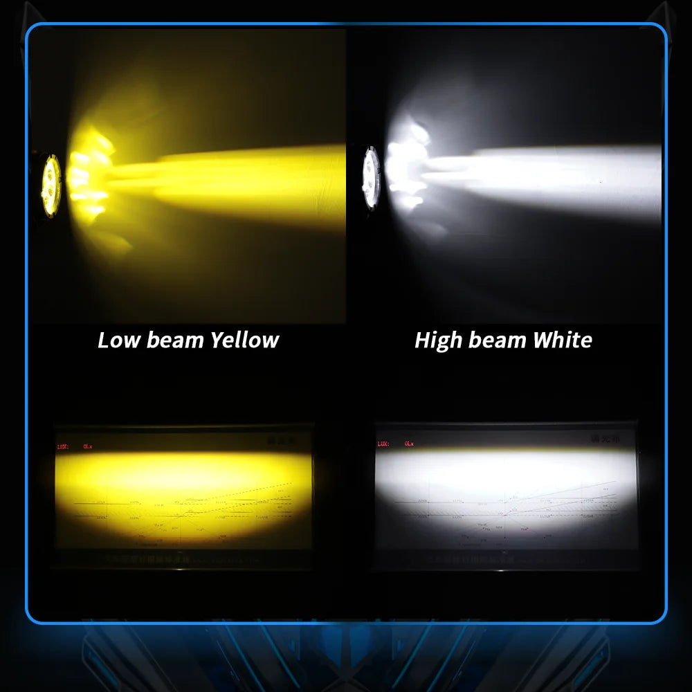 4.5 Inch LED White/Yellow Work Headlight Fog Light For Motorcycle Offroad Truck BUS ATV UTV 10-80V DC Super Bright Lamp