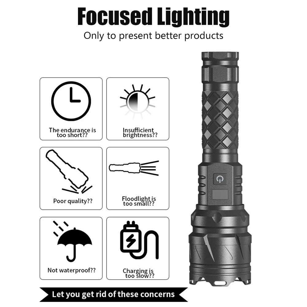 XHP160 Led Flashlight Type-C Powerful Rechargeable with 5 Modes Digital Power Display Self Defense Torch Zoomable Lamp