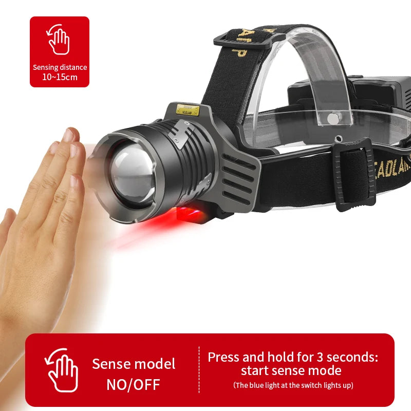 New XHP360 Powerful Headlamp 2 * XHP50 LED USB Flashlight White Laser Induction Headlight Lantern Rechargeable 26650 Zoom Torch