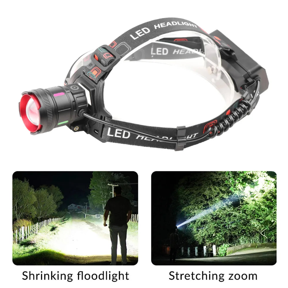 30W LED+COB Outdoor Head Lamp Motion Sensor Powerful Headlight Torch Power Display Camping Head Light for Outdoor Night Fishing
