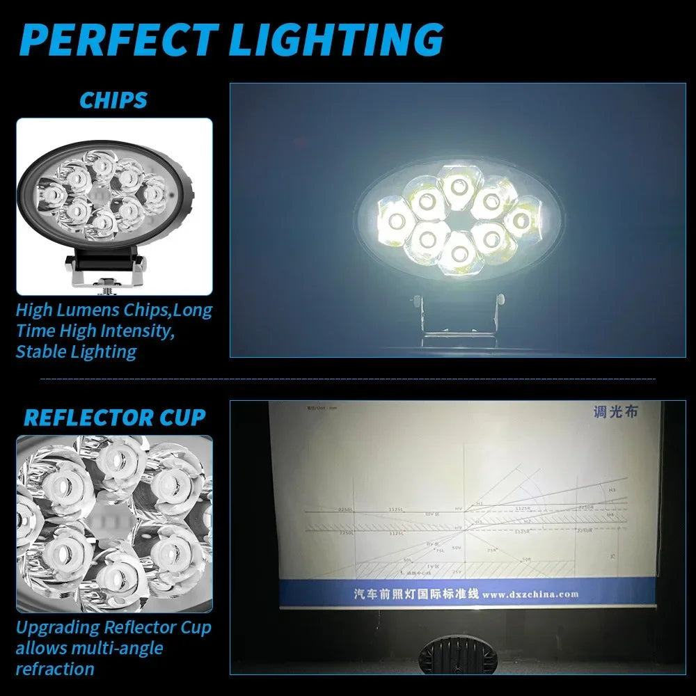 New Mini Oval 8LED Work Light Modified Spotlight Truck Engineering Maintenance Light Off-Road Auxiliary Light