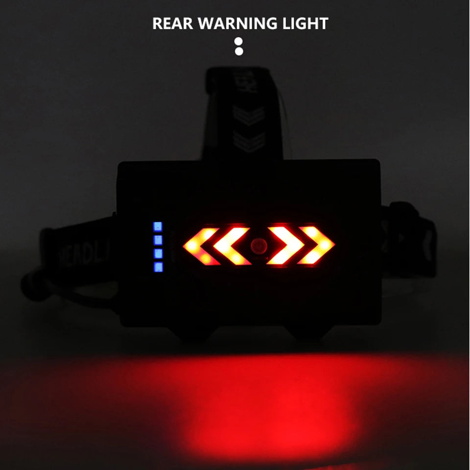 10000 LM XHP90.2 4-core Powerful Led Headlamp Led Headlight Rechargeable USB Head Flashlight Zoomable Head Torch Camping Light