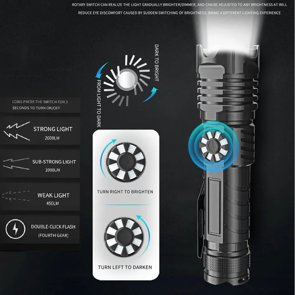 Flashlight High Power Led Torch Light Rechargeable Powerful Black Outdoor Lights 26650 18650 Strong Xhp99 Usb Flashlamp