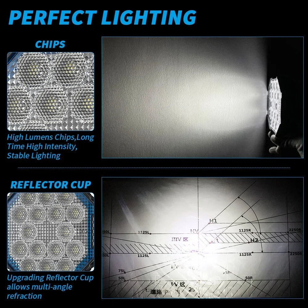 New 5x5 "square work light 45W 16LED floodlight auxiliary light Off-road vehicle modified spotlights