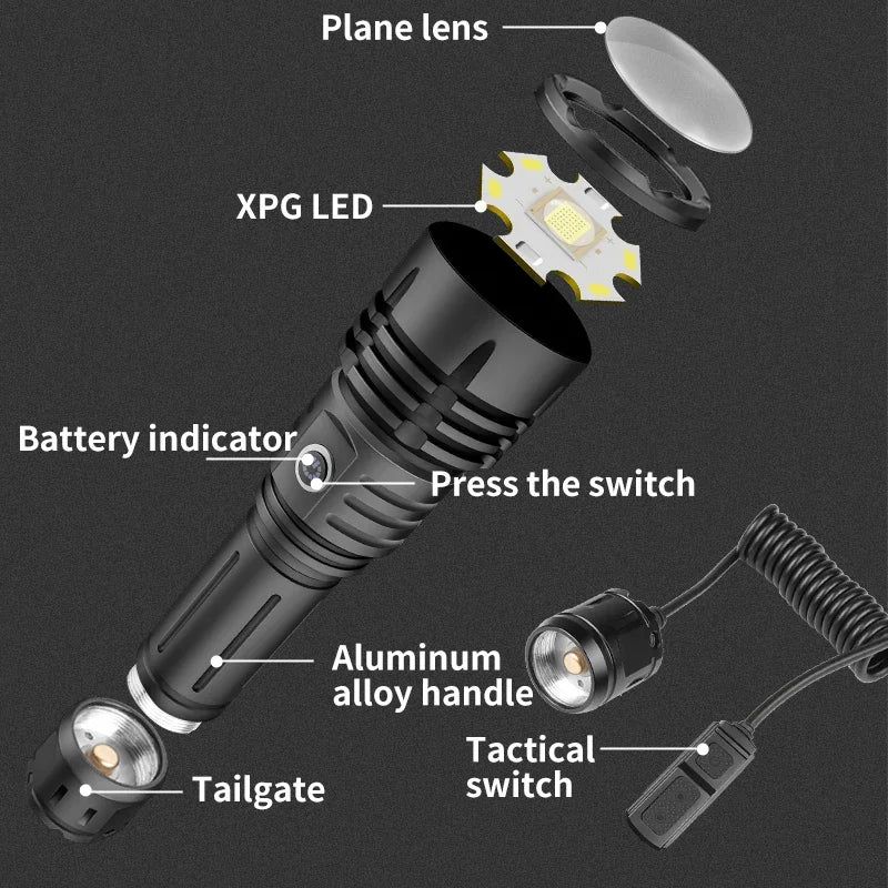 مصباح يدوي تكتيكي L2 LED مزود بمصباح يدوي قابل لإعادة الشحن بقوة 18650 وات وقوة إضاءة قوية 500 لومن ومصابيح خارجية باللون الأسود للمشي والتخييم مع ذيل فأر