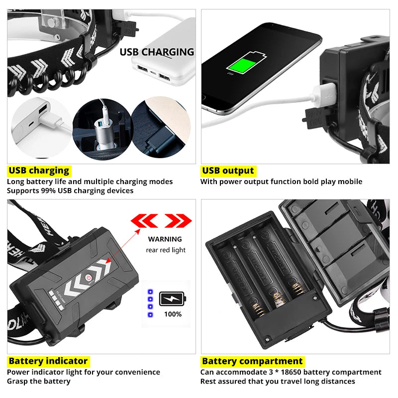 Zoomable Headlamp Outdoor Camping Light XHP90 LED Headlight 18650 Battery USB Rechargeable Waterproof Emergency Head Flashlight