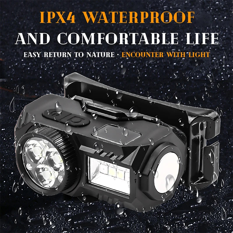 Emergency Rechargeable XPE headlight featuring pen clip, built-in battery, magnetic suction, and intelligent LED strong light