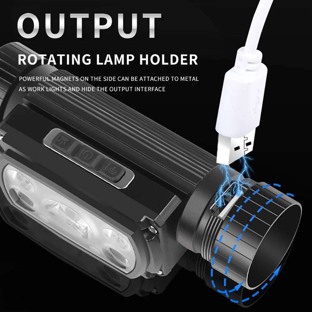 Sensor Headlamp 2000LM Powerful LED 18650/21700 Battery Type-C Rechargeable Headlight Fishing Work Torch Camping Lantern