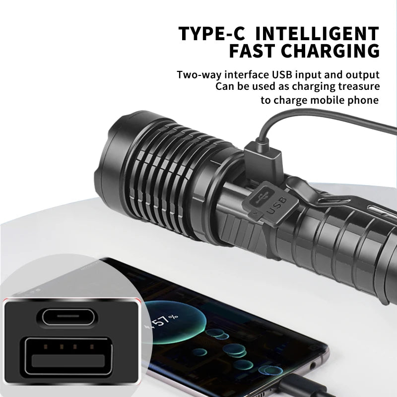 مصباح يدوي LED فائق السطوع XHP70 18650 26650 USB Type-C قابل لإعادة الشحن 1500LM شاشة كهربائية تكبير مقاوم للماء في حالات الطوارئ