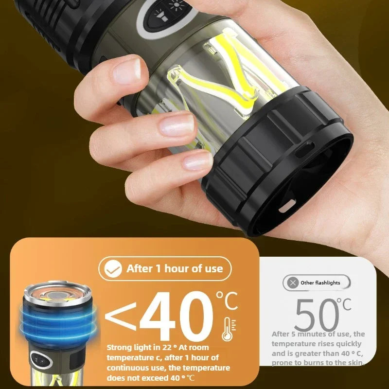 Multifunctional LED Flashlight Large Capacity Battery USB Rechargeable Dual Light Tactical Flashlight Outdoor Emergency Camping