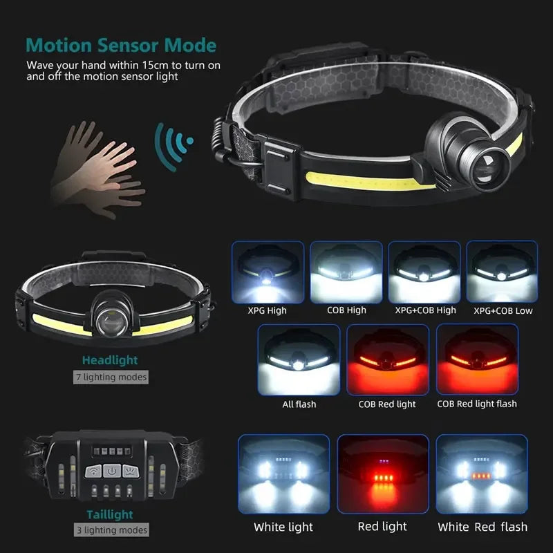 Induction LED Headlights Telescopic Zoomable Head Flashlight 10 Lighting Modes Outdoor Waterproof Camping Fishing Headlamp