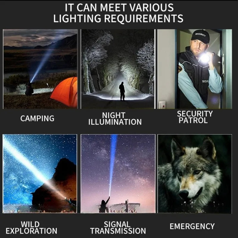 USB Rechargeable Flashlight COB Side Light Battery Indicator Telescopic Zoom Super Bright for Camping Hiking Emergency Lighting
