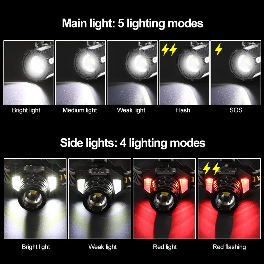 مصباح أمامي LED محمول مكون من 36 نواة، ضوء رئيسي أبيض مع مصباح جانبي أحمر، مصباح أمامي قابل للتكبير والتصغير، شحن USB للتخييم