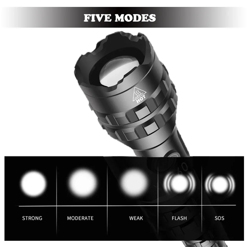 XHP160 LED Flashlight Type-c USB Rechargeable Torch IPX4 Waterproof Telescopic Zoom Lantern 5 Modes Lamp Camping Outdoor