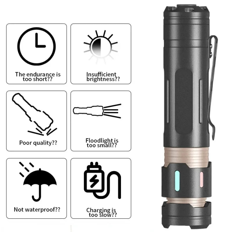 مصباح يدوي محمول عالي الطاقة 3* XPG LED 18650 1200LM EDC Type-C SOS مصباح فلورسنت Fidget Spinner يلعب ألعاب تخفيف الضغط