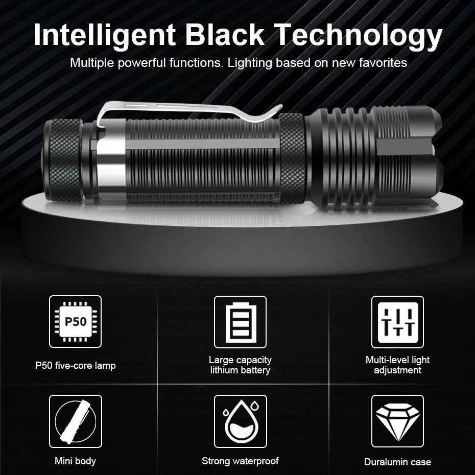 Portable LED Flashlight IPX4 Waterproof XHP50 Torch Zoomable 5 Lighting Modes Mini Lantern For Outdoor Camping Fishing Biking