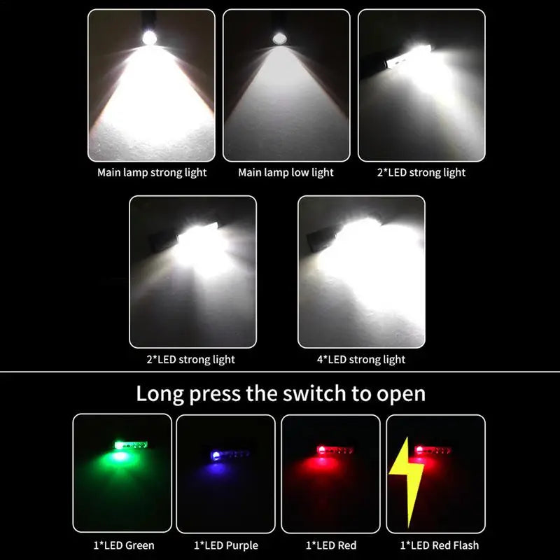 Waterproof Headlights For Fishing 30W Long-range Headlamp 180-degree Rotate With Magnet LED Headlight Rechargeable Super Bright