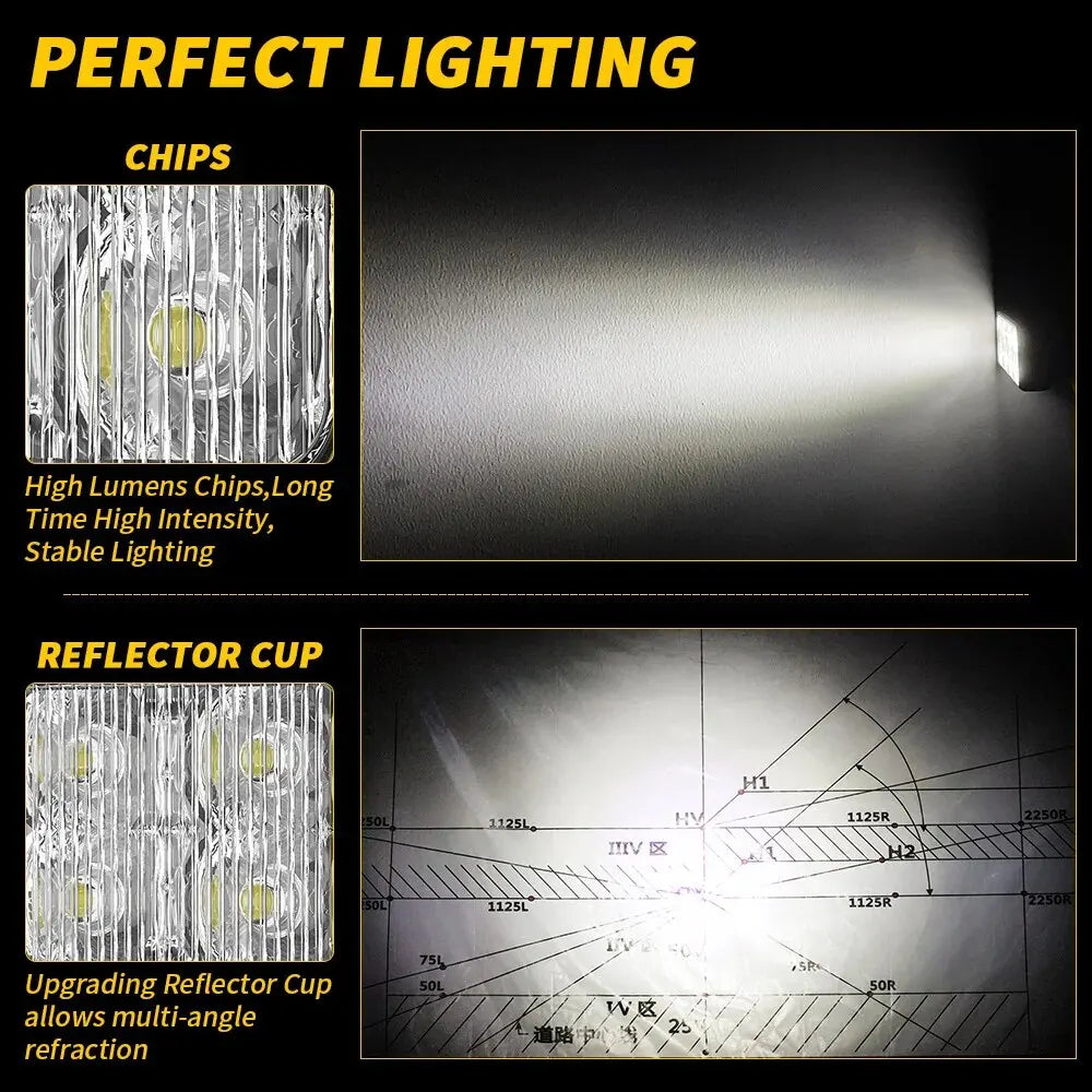 3.5InchLED Light Bar Waterproof LED Work Light Floodlight/spotlight For Suv Boat 4X4 Jeep JK 4Wd Truck Auto Lighting System
