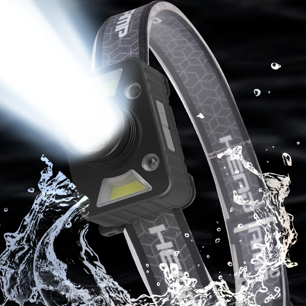 XPE+COB Headlight Torch Micro USB Rechargeable 400LM Telescopic Zoom IPX4 Power Display 500mAh Wave Induction for Hiking Cycling