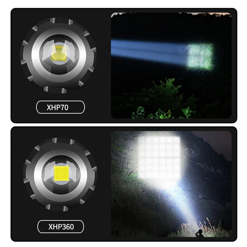 New XHP70 super bright long-range zoom Tybe-c rechargeable power display flashlight to send 26650, 10000 mAh battery