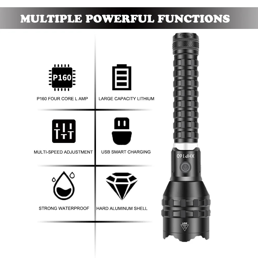 XHP160 LED Flashlight Type-c USB Rechargeable Torch IPX4 Waterproof Telescopic Zoom Lantern 5 Modes Lamp Camping Outdoor