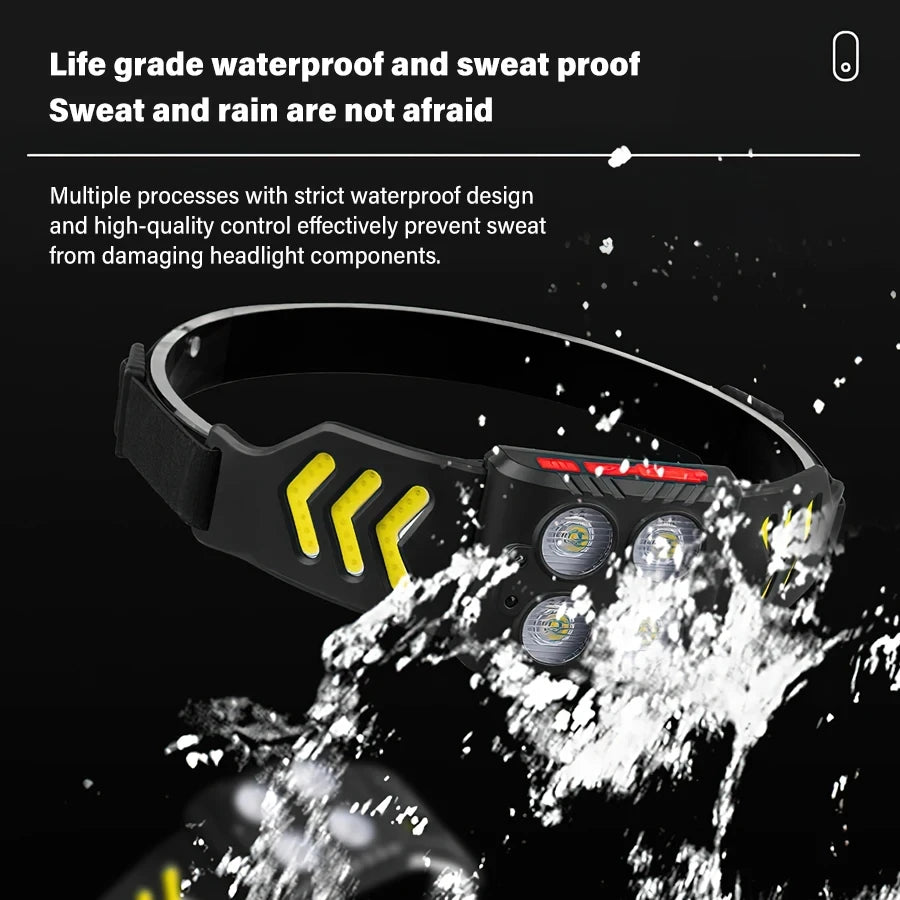 Ultra Bright XPE+COB LED Sensor Headlamp Type-C Fast Charging Headlight Outdoor Portable Waterproof Camping Fishing Headlight