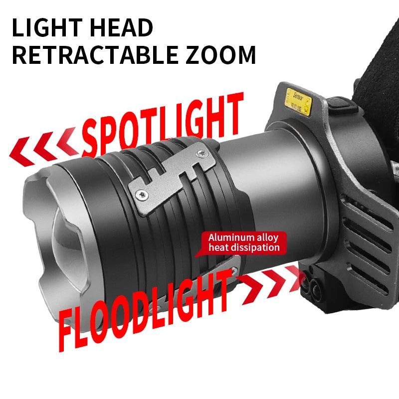 New XHP360 Powerful Headlamp 2 * XHP50 LED USB Flashlight White Laser Induction Headlight Lantern Rechargeable 26650 Zoom Torch