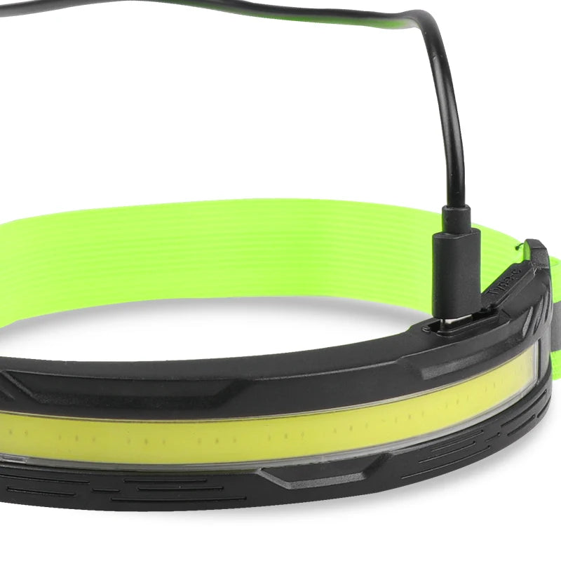 Built-in Battery COB LED Headlamp Camping Fishing Powerful USB Rechargeable Headlight Waterproof Head Torch Head Lamp Lantern