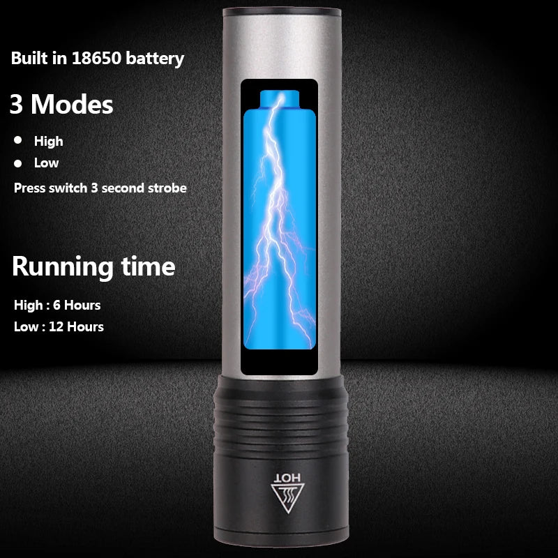 XM-L T6 Flashlight 18650 Battery LED Built-in Flashlight for Camping Light Zoomable Torch USB Rechargeable Lantern