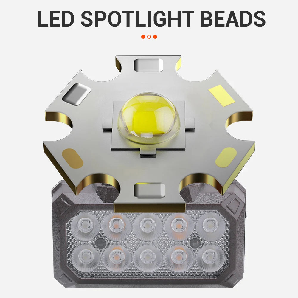 10 LEDs Motion Sensor Headlamp Type-c Rechargeable Built-in Battery Headlight Waterproof Head Torch Camping Lantern
