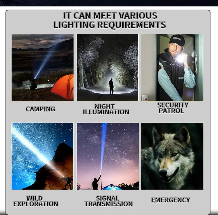 Strong Light XHP360 LED Flashlight Rechargeable High Power Spotlight Lamp Long Range Torch Emergency Lantern