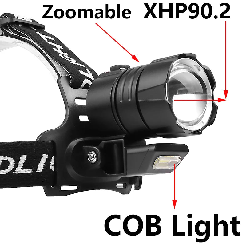10000 LM XHP90.2 4-core Powerful Led Headlamp Led Headlight Rechargeable USB Head Flashlight Zoomable Head Torch Camping Light