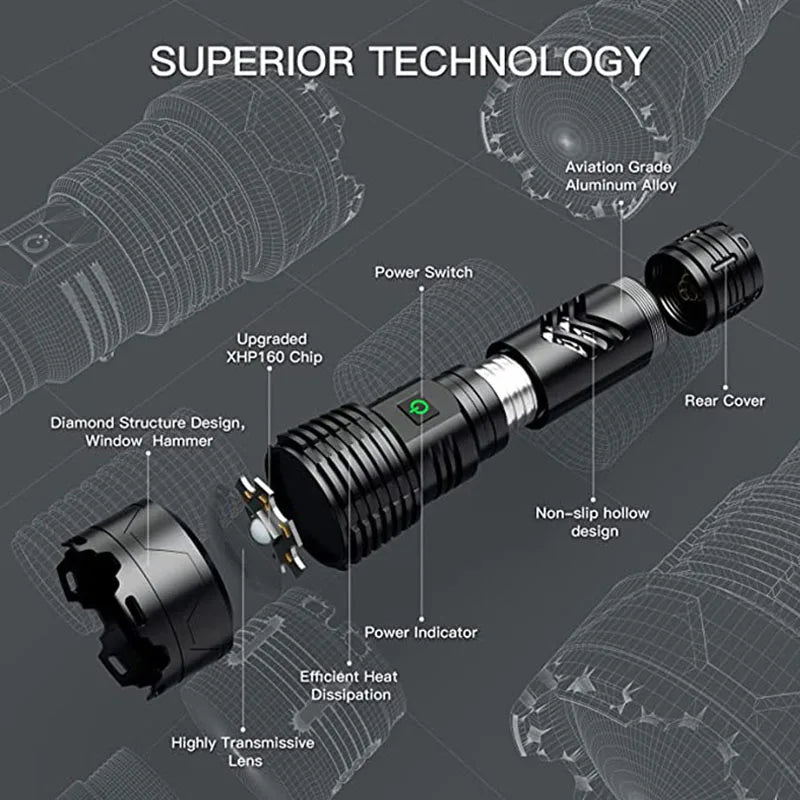 Strong Light Flashlight LED Laser Flashlight Rechargeable Ultra-Bright Outdoor Waterproof Strong Light Tactical Flashlight