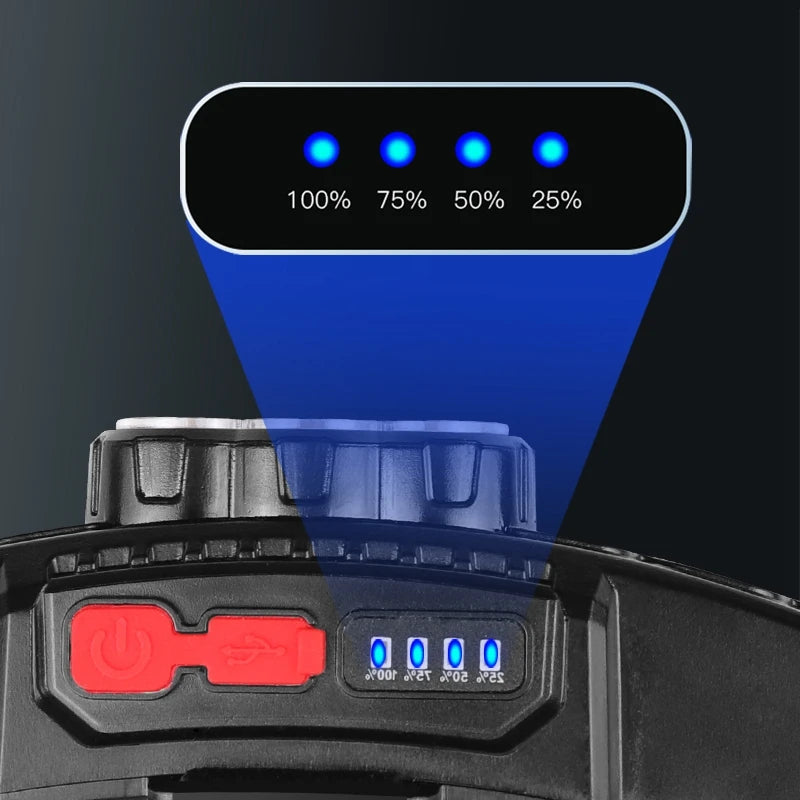 مصباح أمامي LED محمول مزود بمستشعر متعدد المصادر وبطارية مدمجة 18650 ومصباح أمامي COB ومصباح أمامي مقاوم للماء يعمل عبر USB
