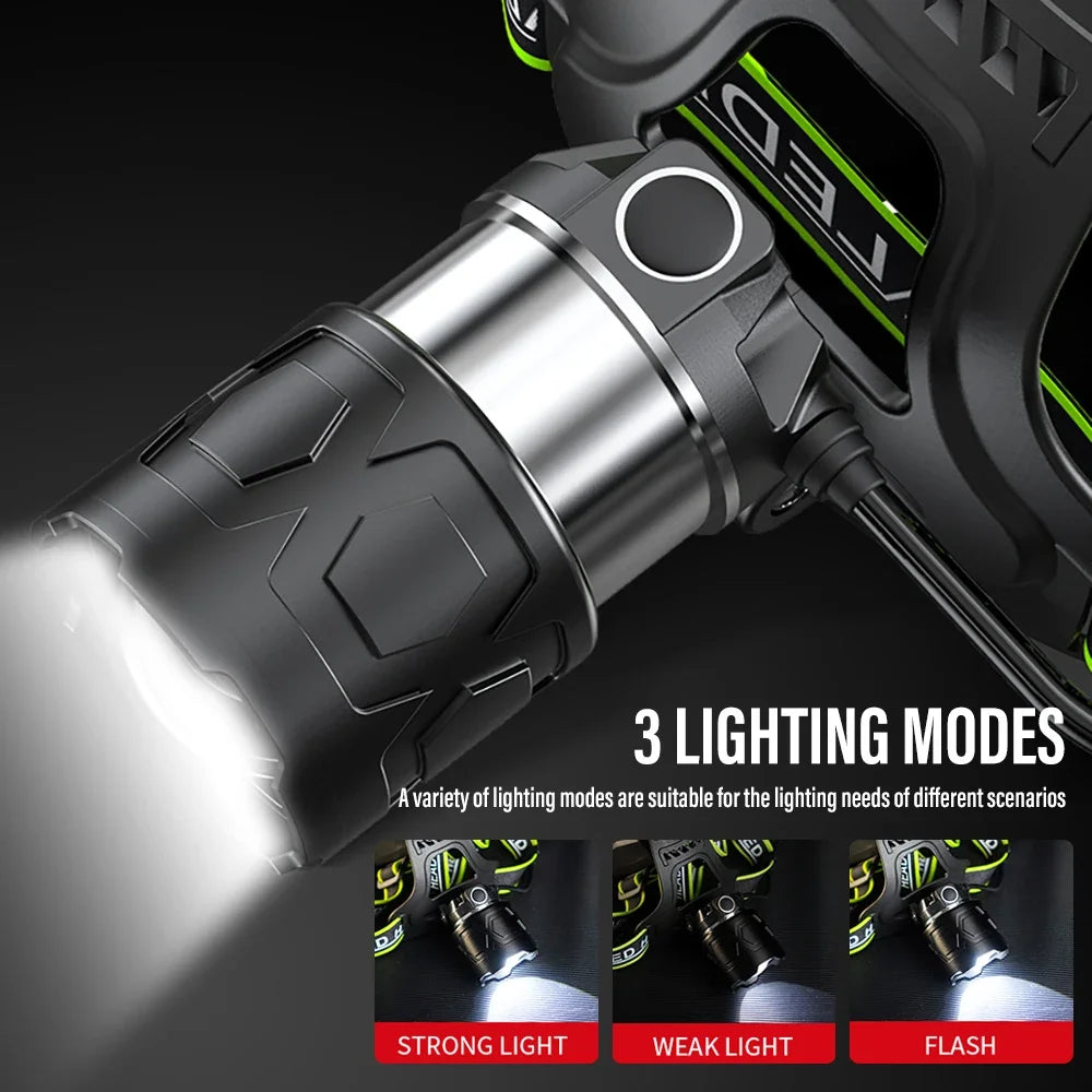 High Power LED Headlamp Long Shot Camping Light with Battery Indicator Rechargeable Fishing Headlight Support USB Output