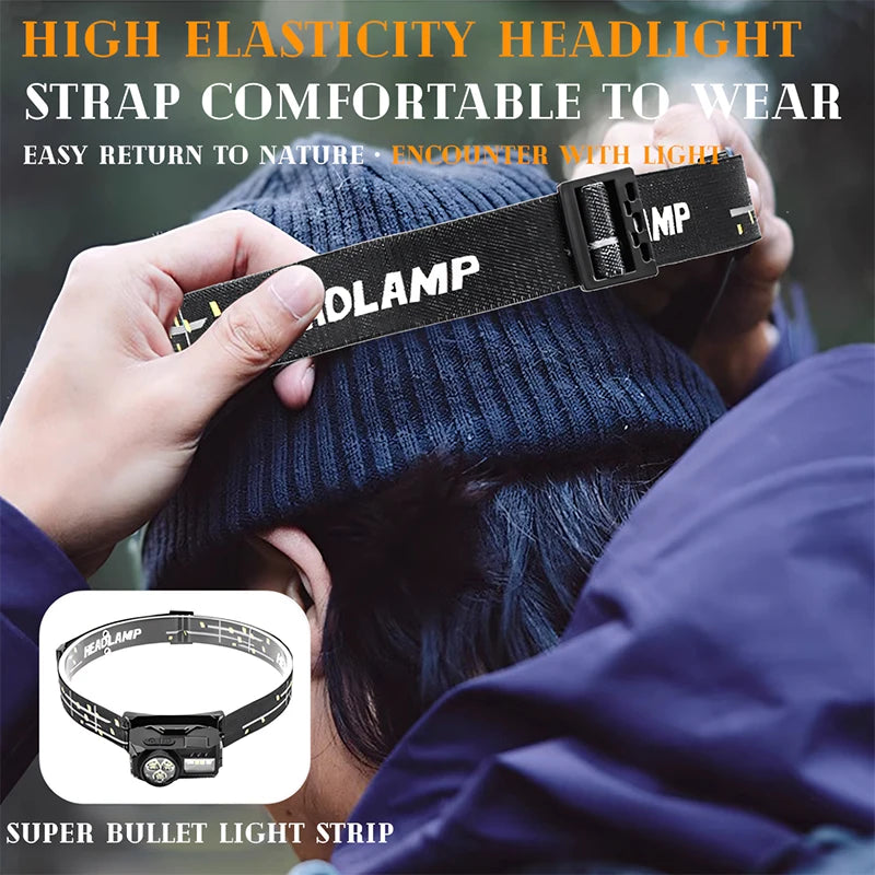 Emergency Rechargeable XPE headlight featuring pen clip, built-in battery, magnetic suction, and intelligent LED strong light