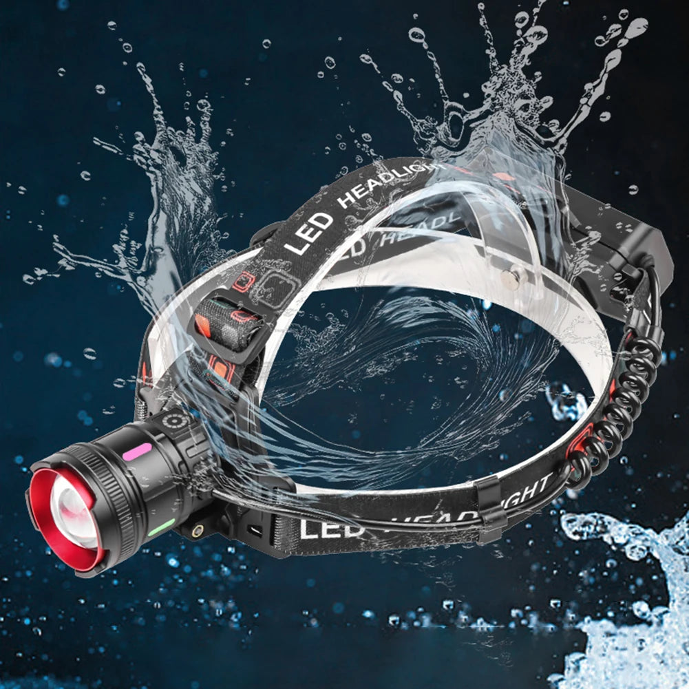 30W LED+COB Outdoor Head Lamp Motion Sensor Powerful Headlight Torch Power Display Camping Head Light for Outdoor Night Fishing
