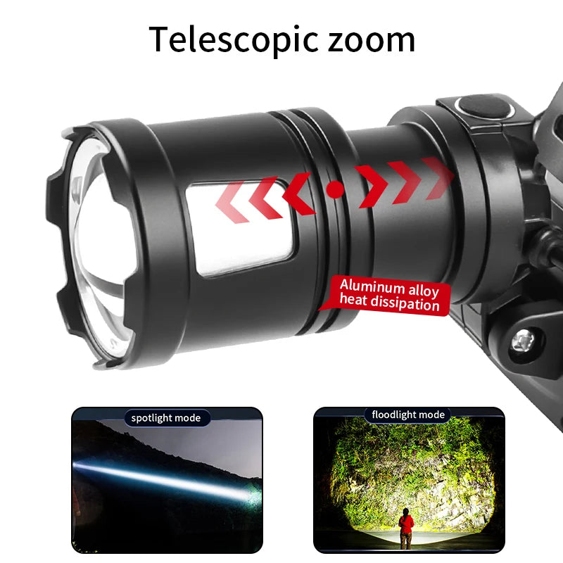 مصباح أمامي قوي LED مزود بمنفذ USB قابل لإعادة الشحن، مصباح أمامي Xhp360 LED، مصباح تكبير طويل المدى، فانوس أمامي