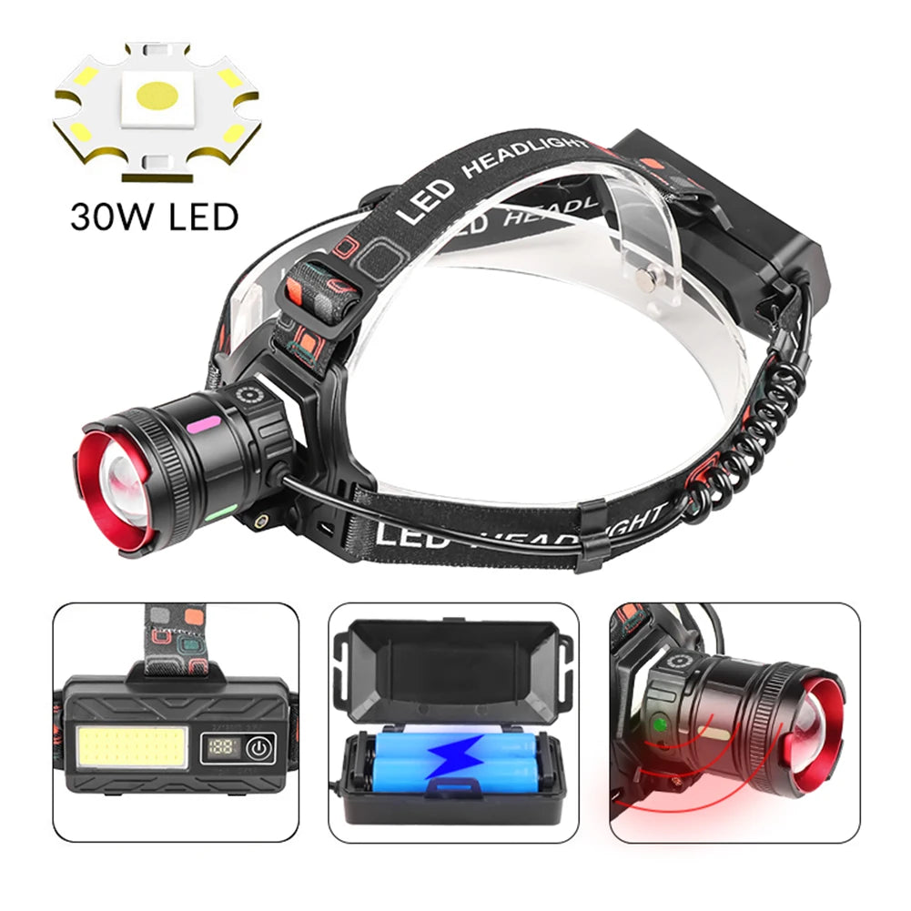 30W LED+COB Outdoor Head Lamp Motion Sensor Powerful Headlight Torch Power Display Camping Head Light for Outdoor Night Fishing