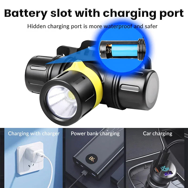 Professional LED Scuba Diving Headlamp LED Headlight 50M Underwater IPX8 Waterproof Dive projection 18650/21700 Torch