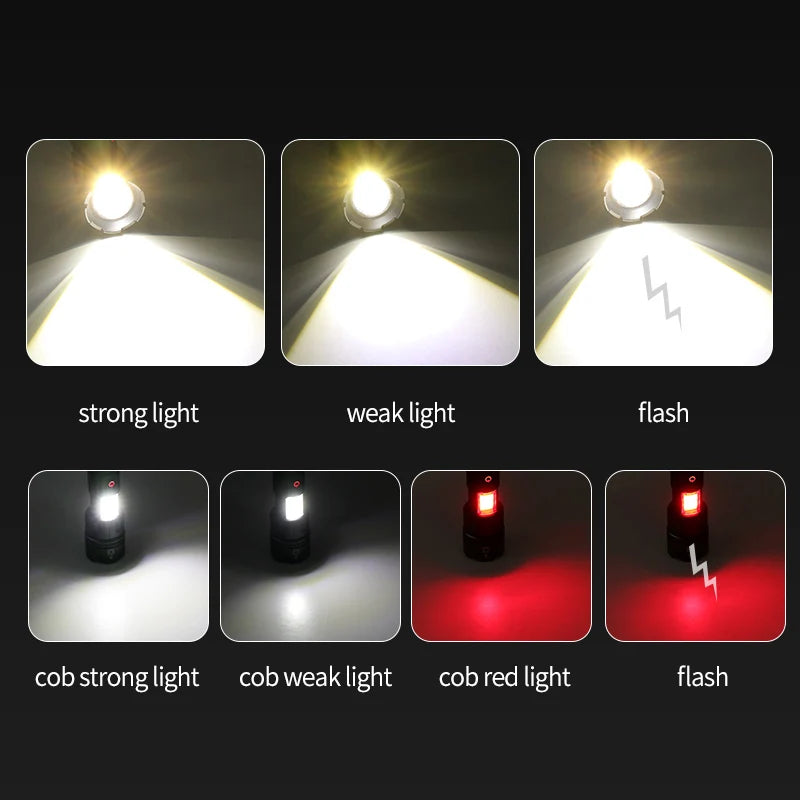 XHP70 LED Flashlight 18650/26650 Torch With Side Light 7 Modes Camping Fishing Lantern USB Rechargeable Zoom Lamp