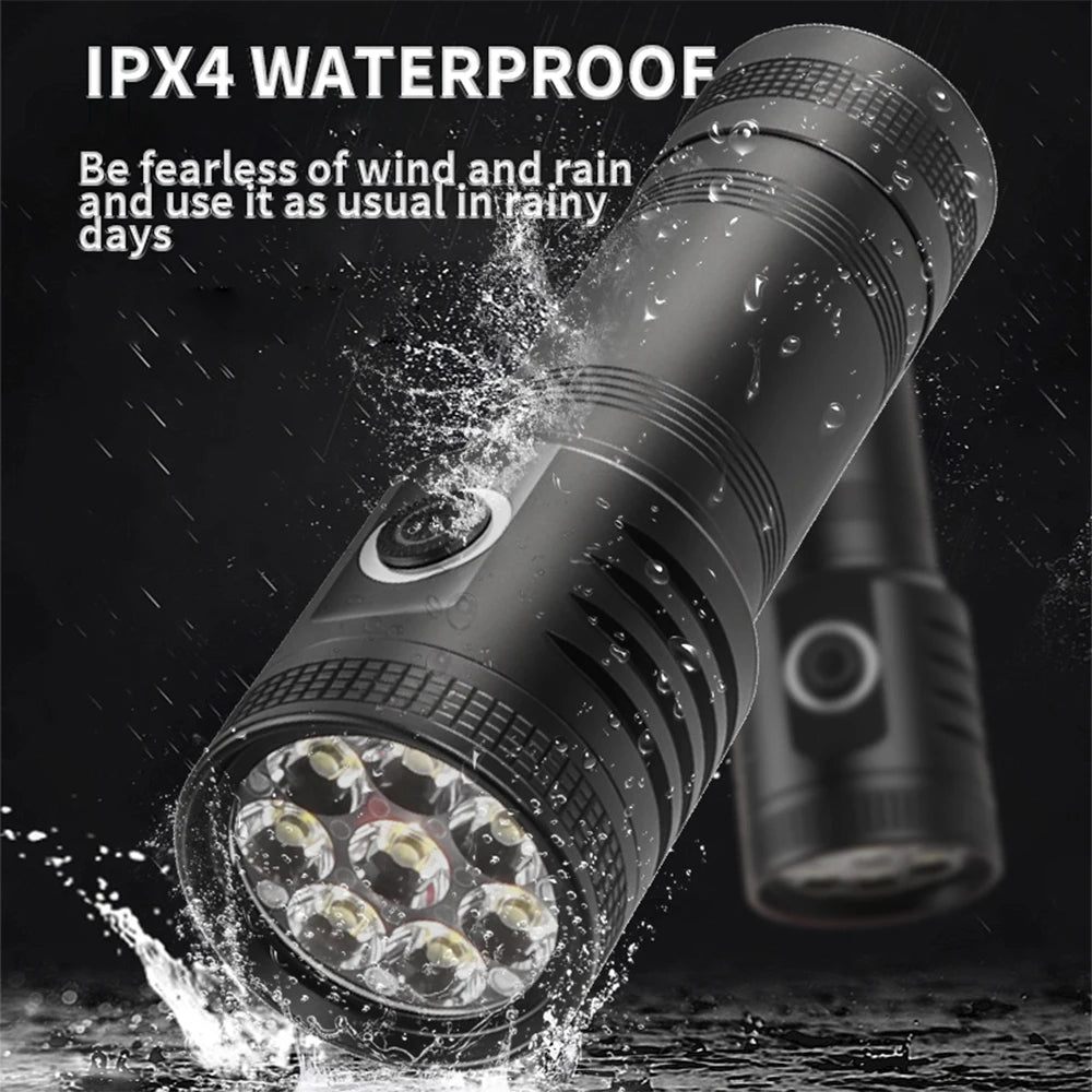 Powerful LED Flashlight TYPE-C USB Rechargeable Strong Light Small Torch Portable Multi-color Lantern Outdoor Camping Lamp