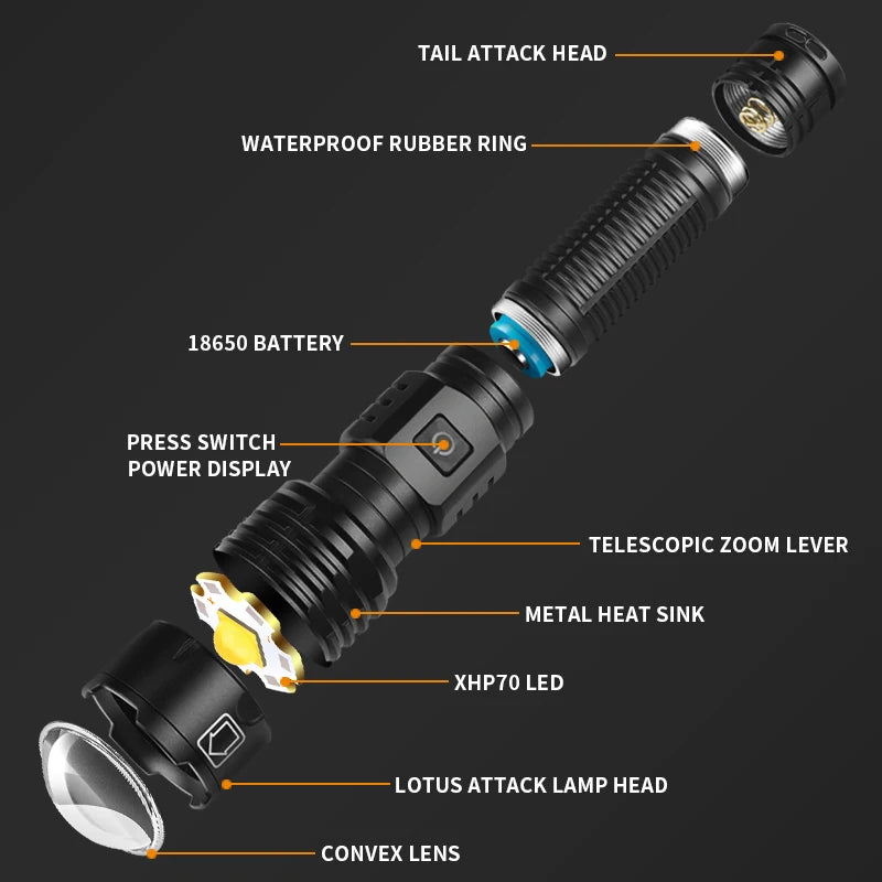 Led Flashlight XHP70 Memory Switch Torch Camping Hunting Light Aluminum Alloy Waterproof Zoomable Lantern