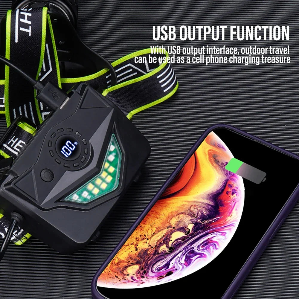 High Power LED Headlamp Long Shot Camping Light with Battery Indicator Rechargeable Fishing Headlight Support USB Output