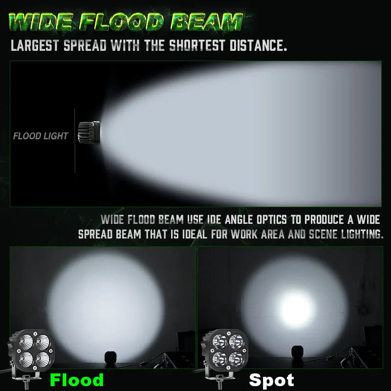 Motorcycle Headlight External Spotlight Auxiliary Lamp Driving Flood Led Bar Fog Lamp for Moto Car Offroad 4x4 ATV Truck 12V 24V