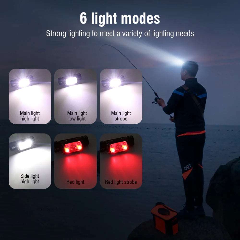 Sensor Headlamp 2000LM Powerful LED 18650/21700 Battery Type-C Rechargeable Headlight Fishing Work Torch Camping Lantern